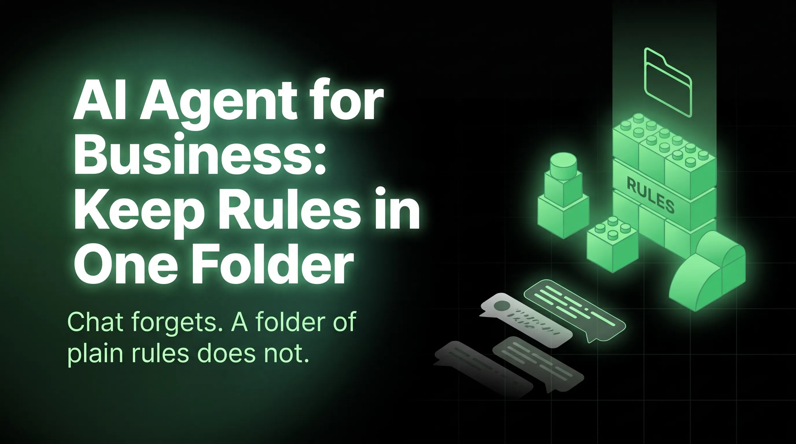 Folder of plain business rules for an AI agent for business, contrasted with fading chat bubbles in modular cartoon style