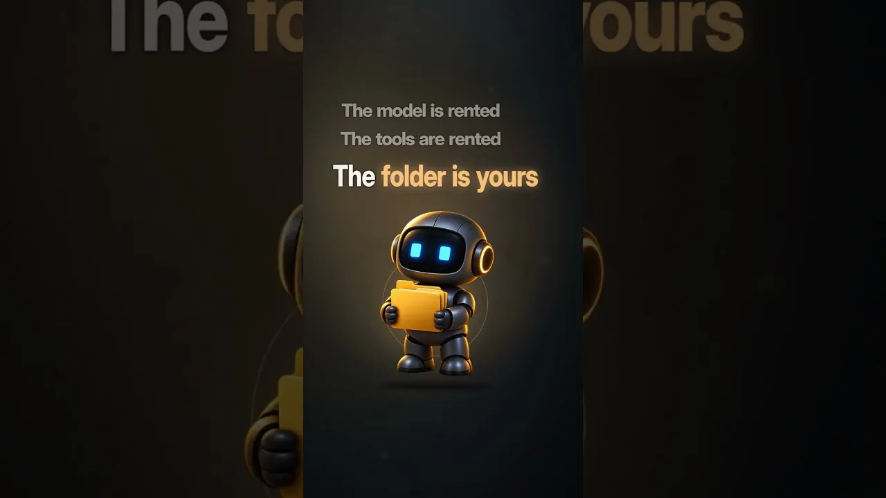 A small black robot holding a yellow folder under the lines "The model is rented. The tools are rented. The folder is yours."